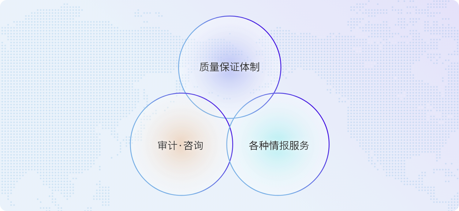 Sogo Trading’s advantage