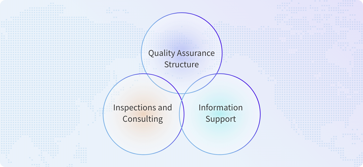 Sogo Trading’s advantage